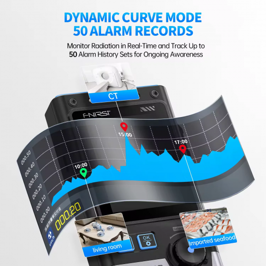 GC03 GC-03 3-IN-1 Electric & Magnetic Field Strength Meter Electromagnetic Nuclear Radiation Detector RF Power Temperature